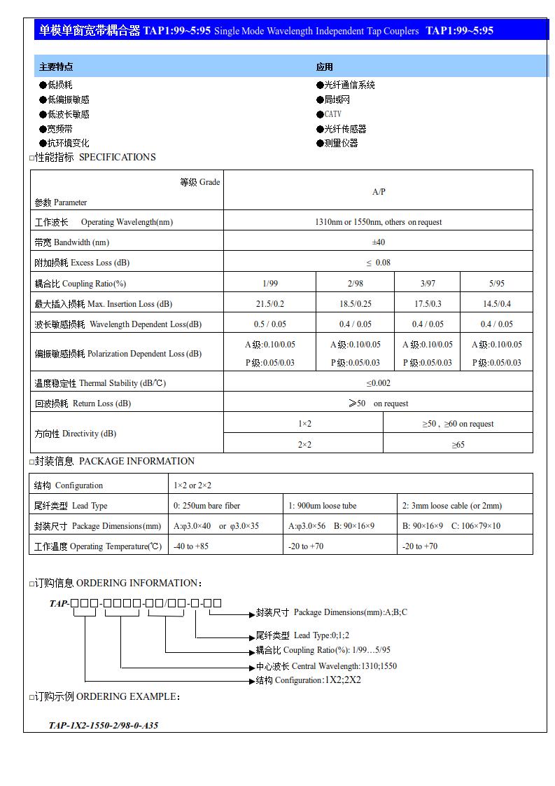 (1)單模單窗寬帶耦合器TAP1：99~5：95_0001.jpg